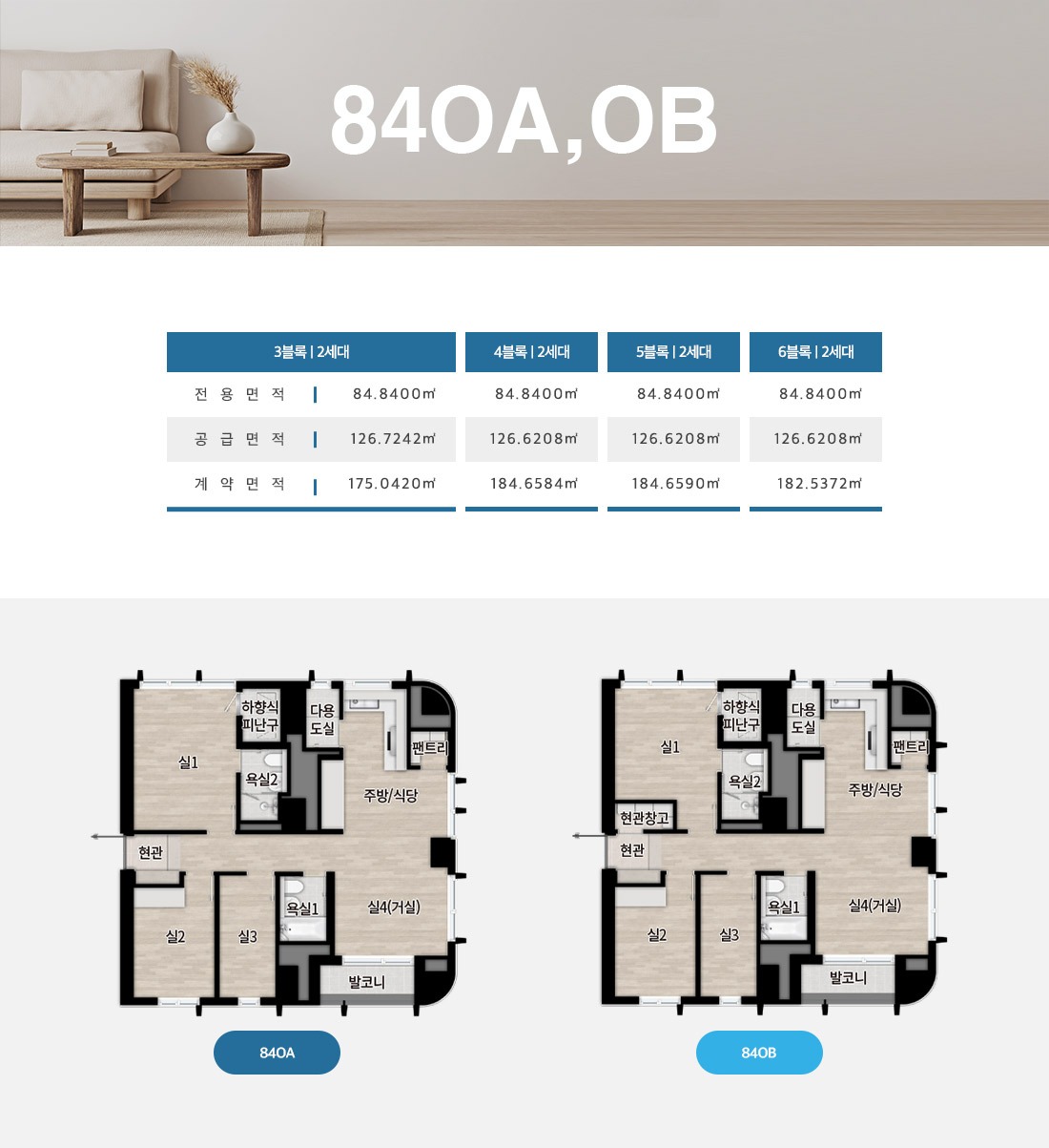 84OA/OB 타입 평면